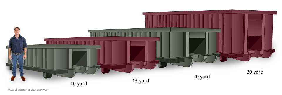 Springfield Waste Dumpster Sizes